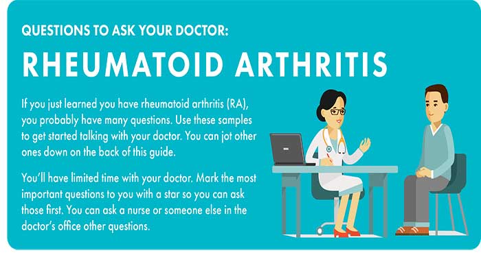 Questions to Ask Your Doctor About RA
